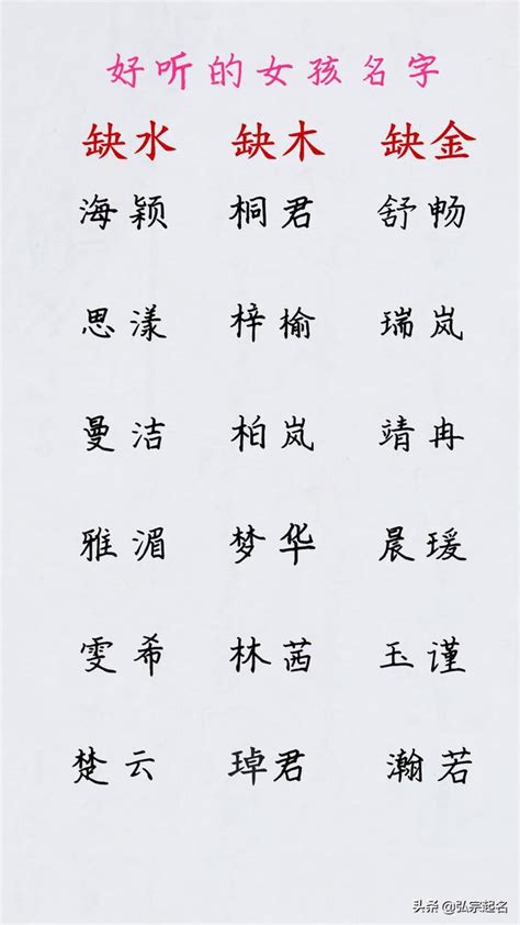 女人的名字|好听的女生名字大全